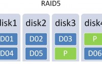 服务器RAID-5数据恢复解决方案